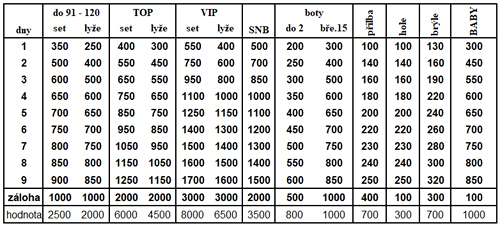 ski_pujcovna_ceny_500_2026.jpg, 176kB